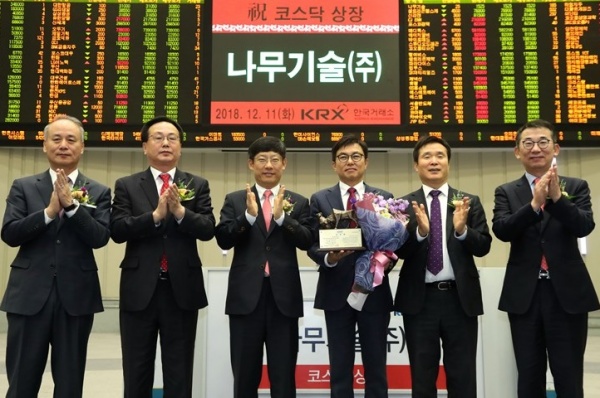 나무기술 주가 전망