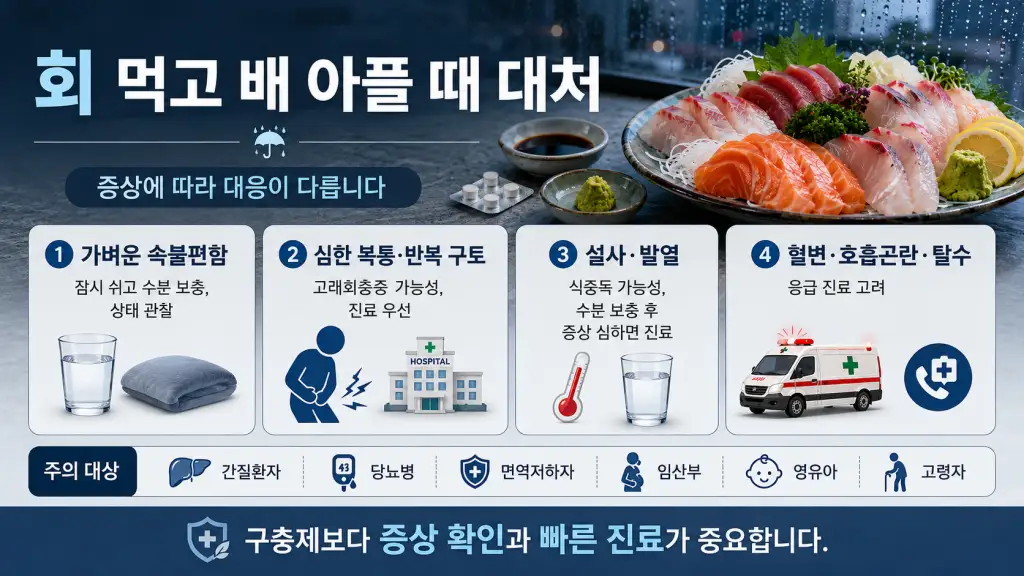 회 먹고 배 아플 때 증상별 대처와 병원 가야 하는 경우