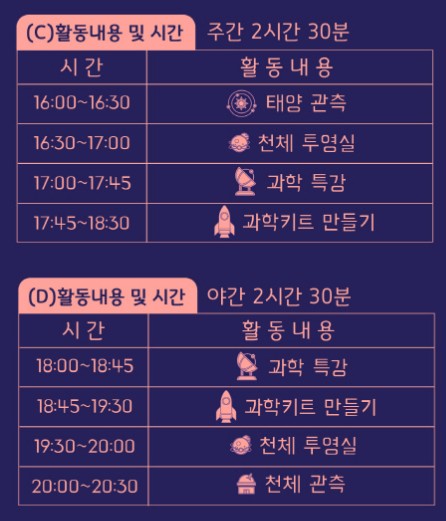 충주고구려천문과학관 특별프로그램안내 - 단체교육프로그램 