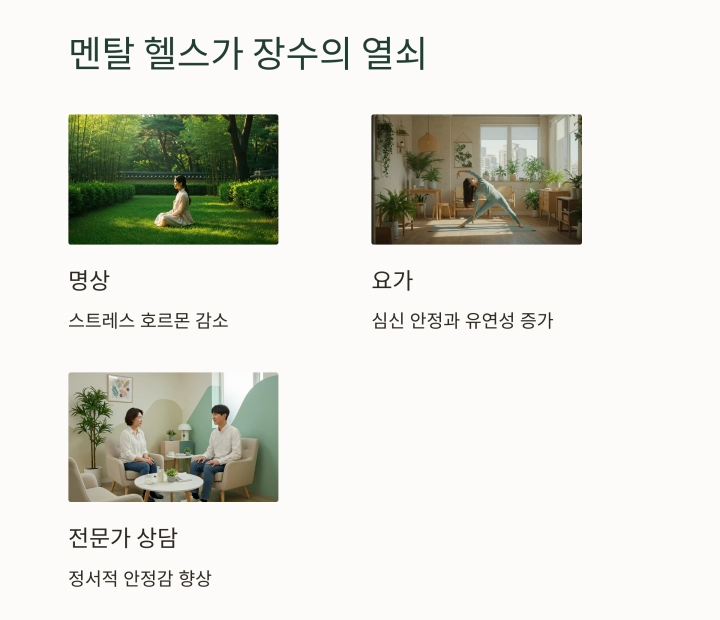 과학으로 증명된 2025년 최신 장수 비법