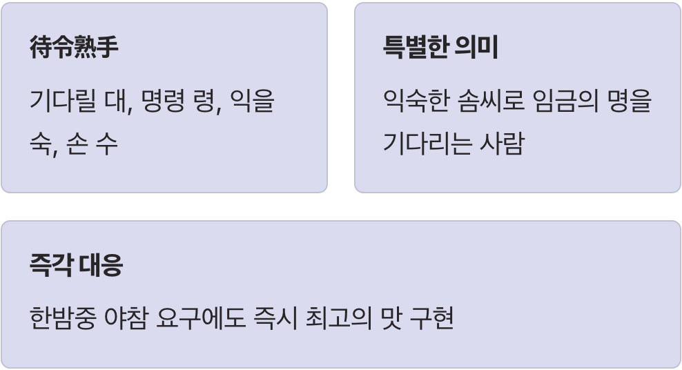 임금님의 명을 기다리는 사람