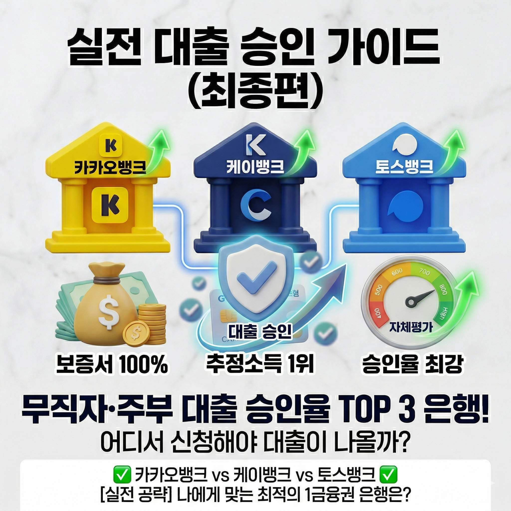 카카오 케이 토스뱅크 무직자 주부 비상금대출 승인율 비교 및 실전 공략 가이드 썸네일