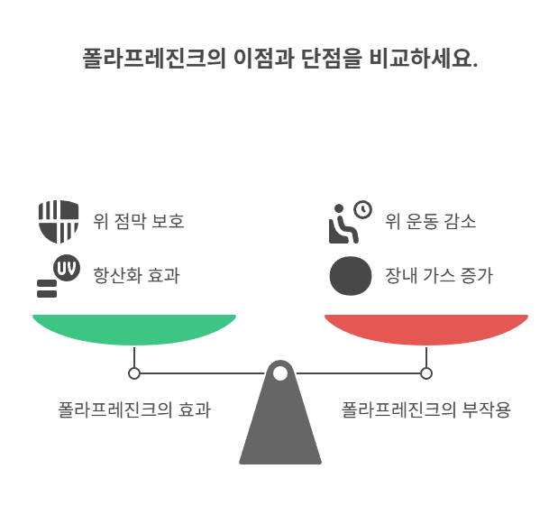 포타겔이란? 주요 성분과 작용 원리