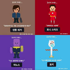 MBTI 무료 검사 6. 활용하기