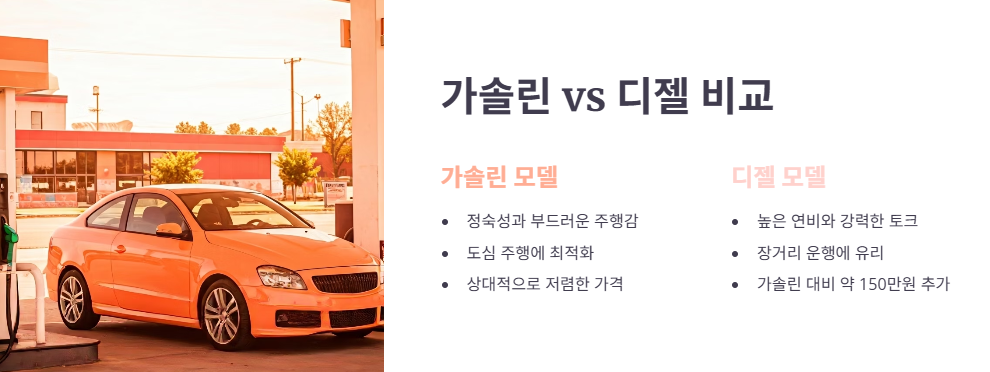 가솔린 vs. 디젤, 선택의 고민
