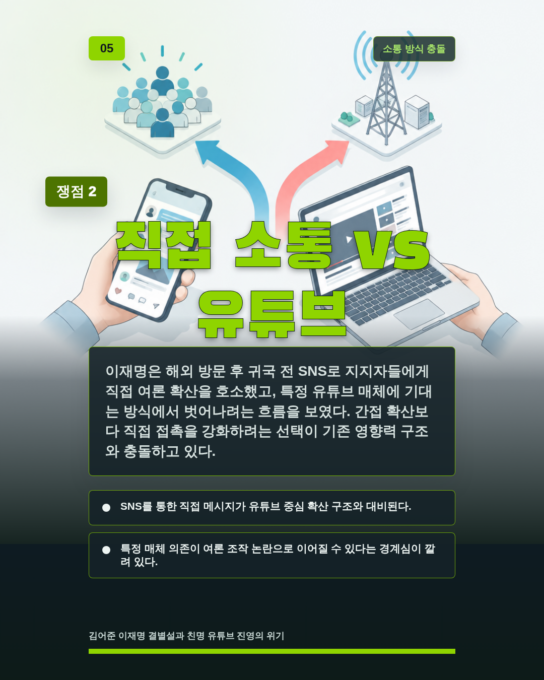 직접 소통 vs 유튜브