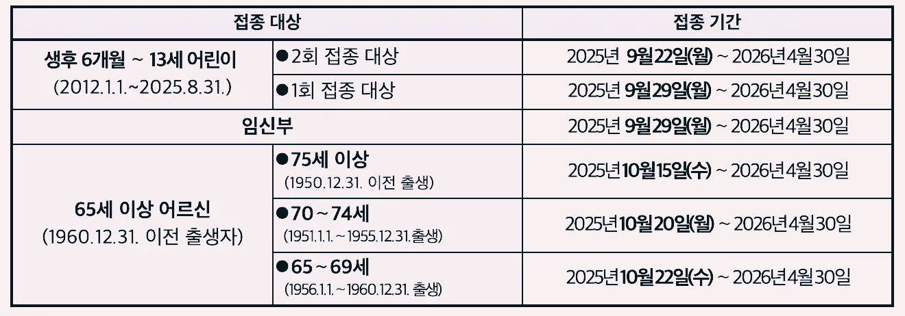 질병관리청-일정표