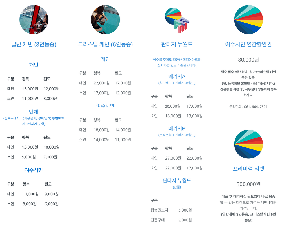 여수 해상 케이블카 이용요금