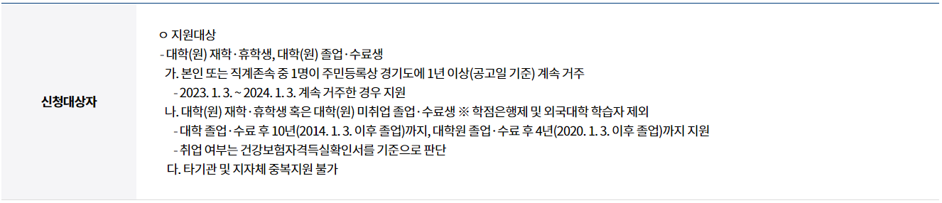 신청대상자