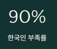 비타민d 부족증상 