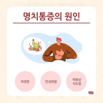 명치끝이 아픈이유 종류별 낫는법까지 완벽 해결_21