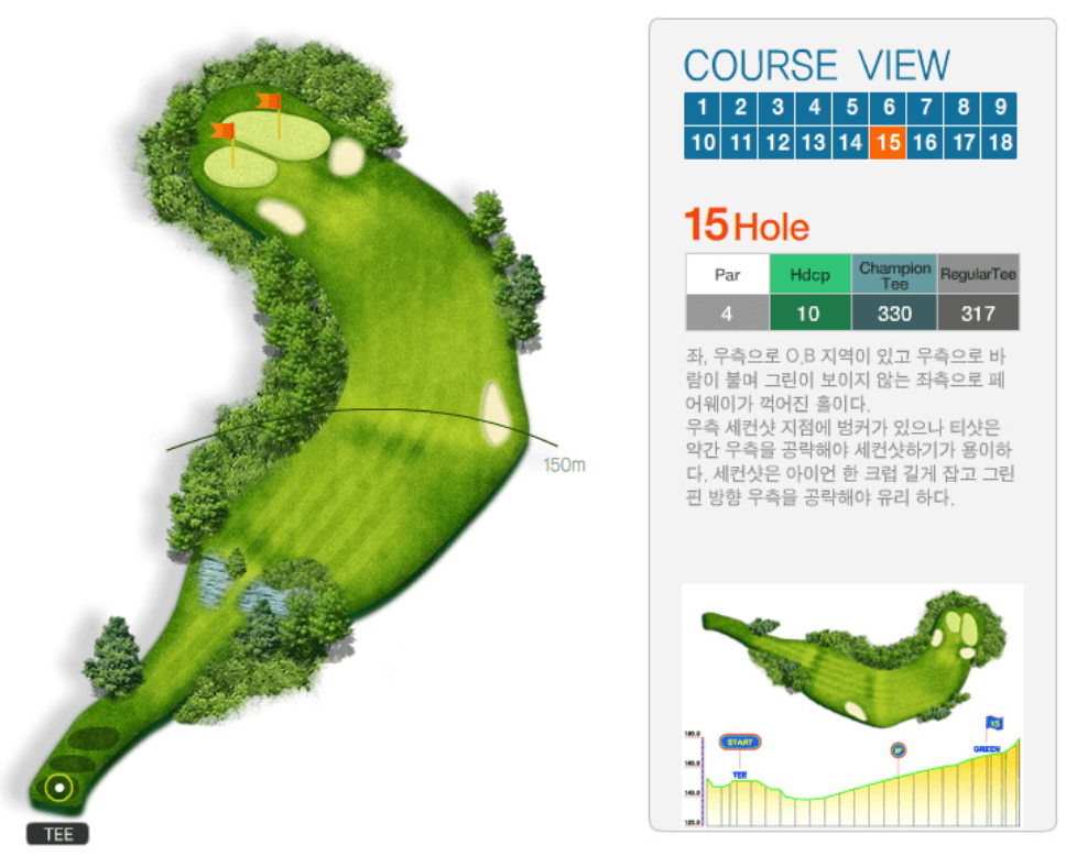 부산 컨트리클럽 코스공략도 15