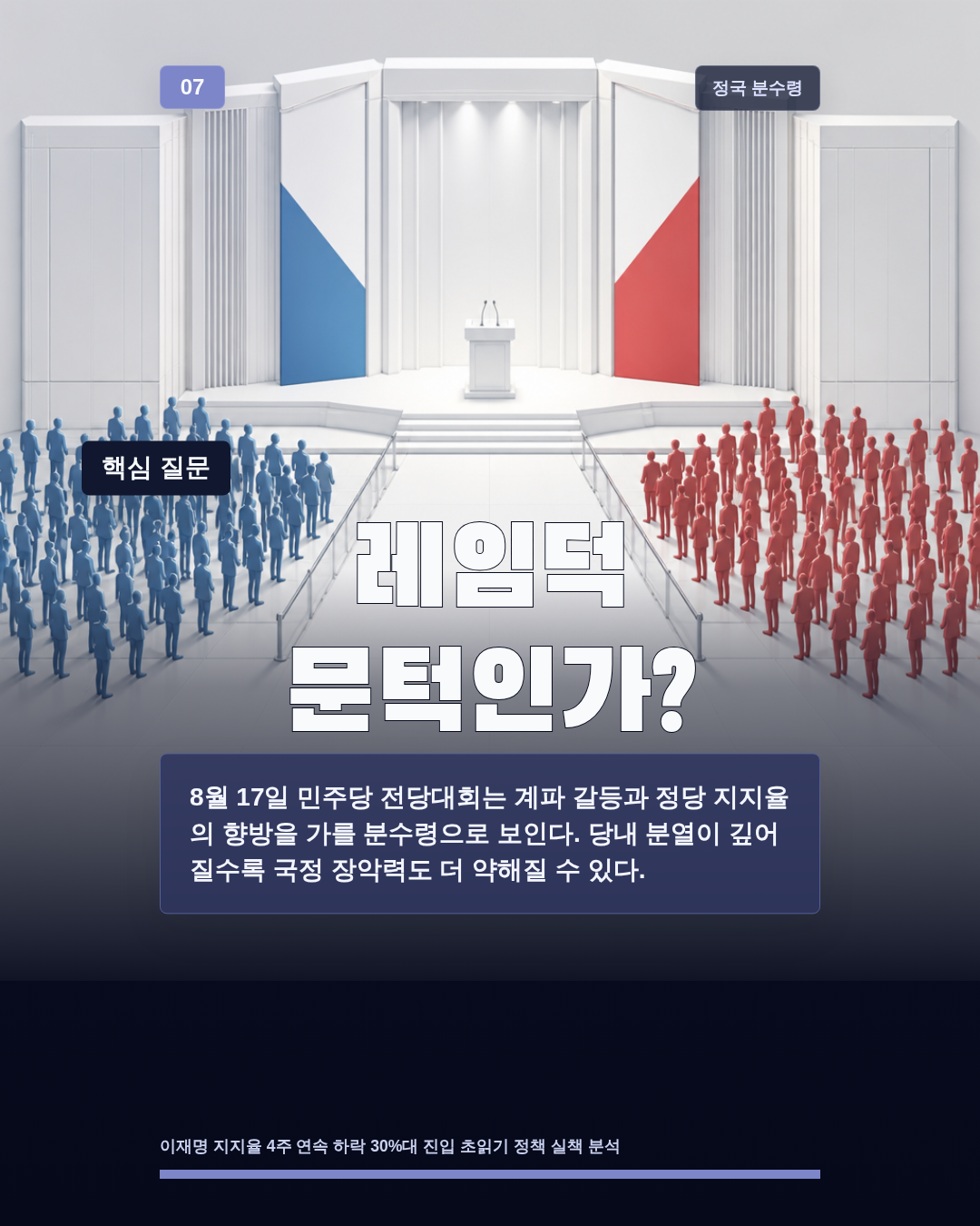 레임덕 문턱인가?