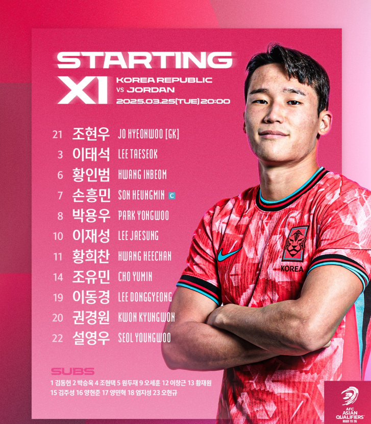 월드컵 예선 요르단전 선발명단