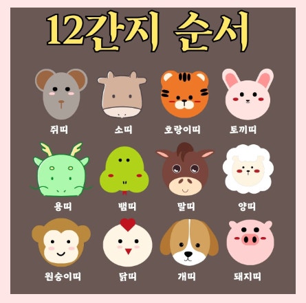 연도별 갑자 및 띠 나의 띠와 띠 색깔 알아보기
