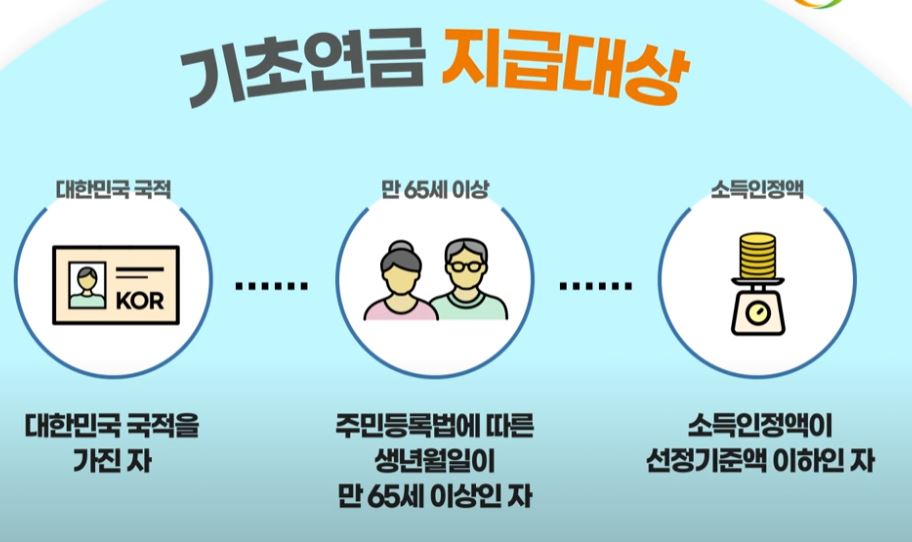 2025-기초연금-선정-기준액