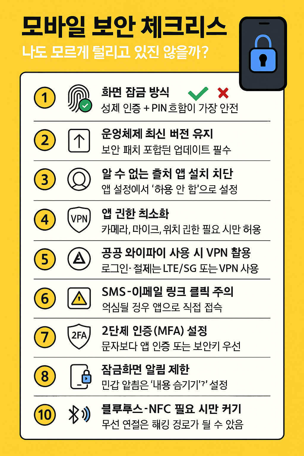 모바일 보안 체크리스트 관련 이미지