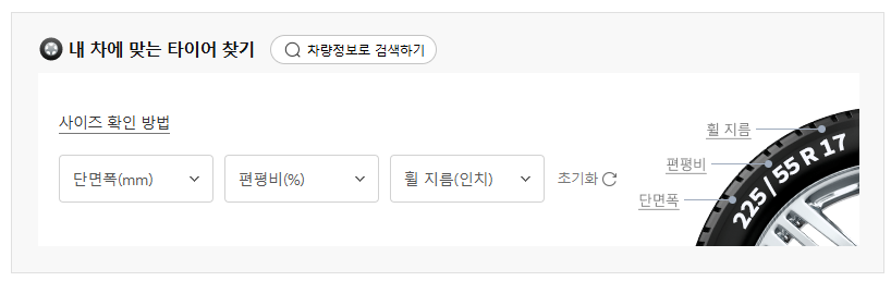 타이어 규격 표시 보는 법