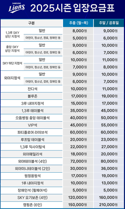KBO 개막전 티켓팅