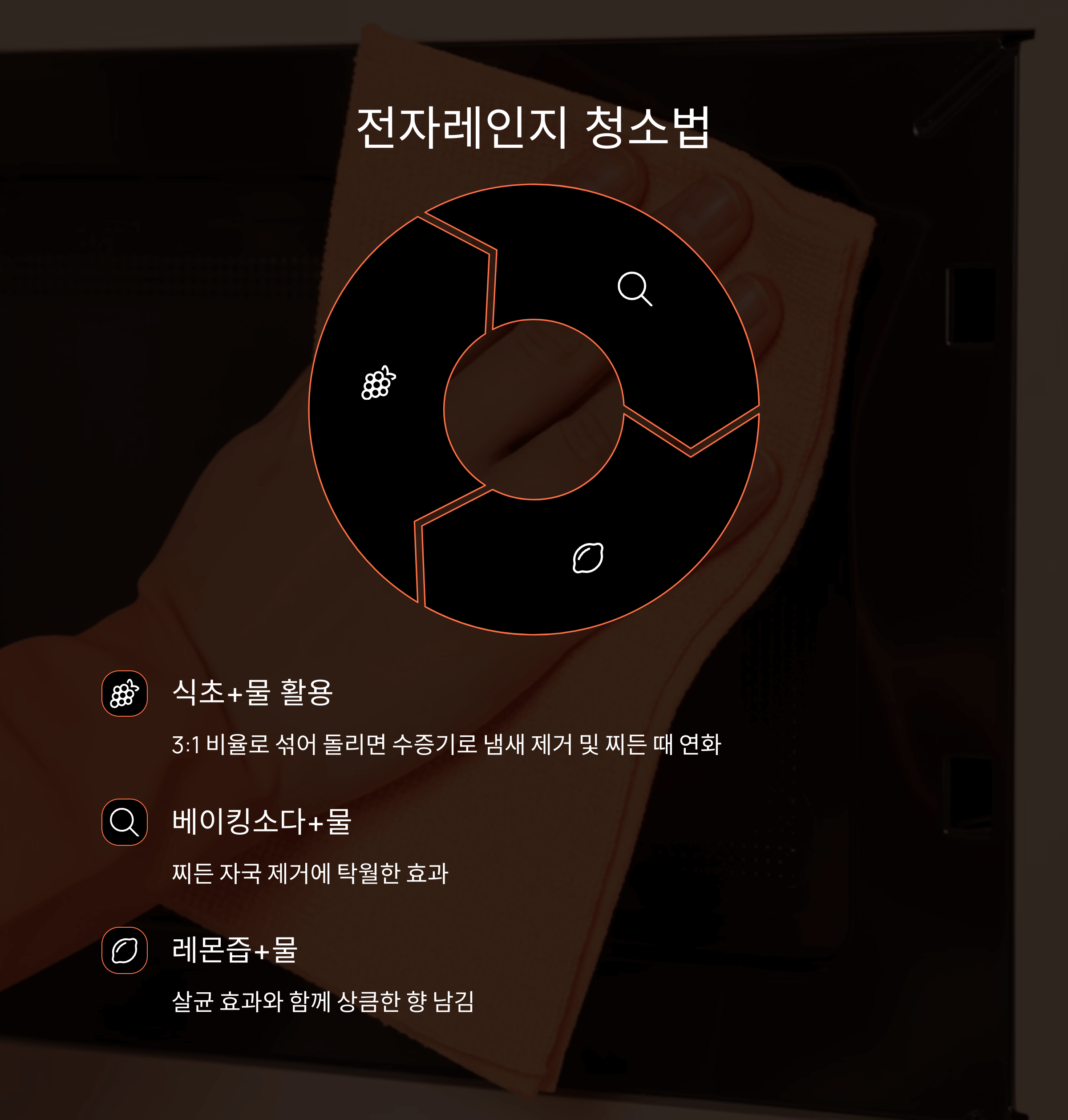 전자레인지 음식 넘침, 원인과 예방법 총정리