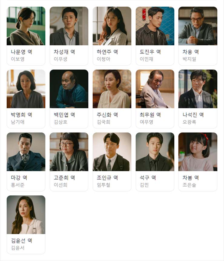 하이드 - 등장인물