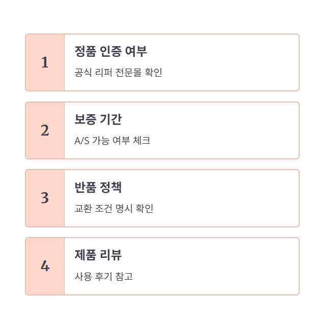 리퍼 제품 구매 전 확인할 사항