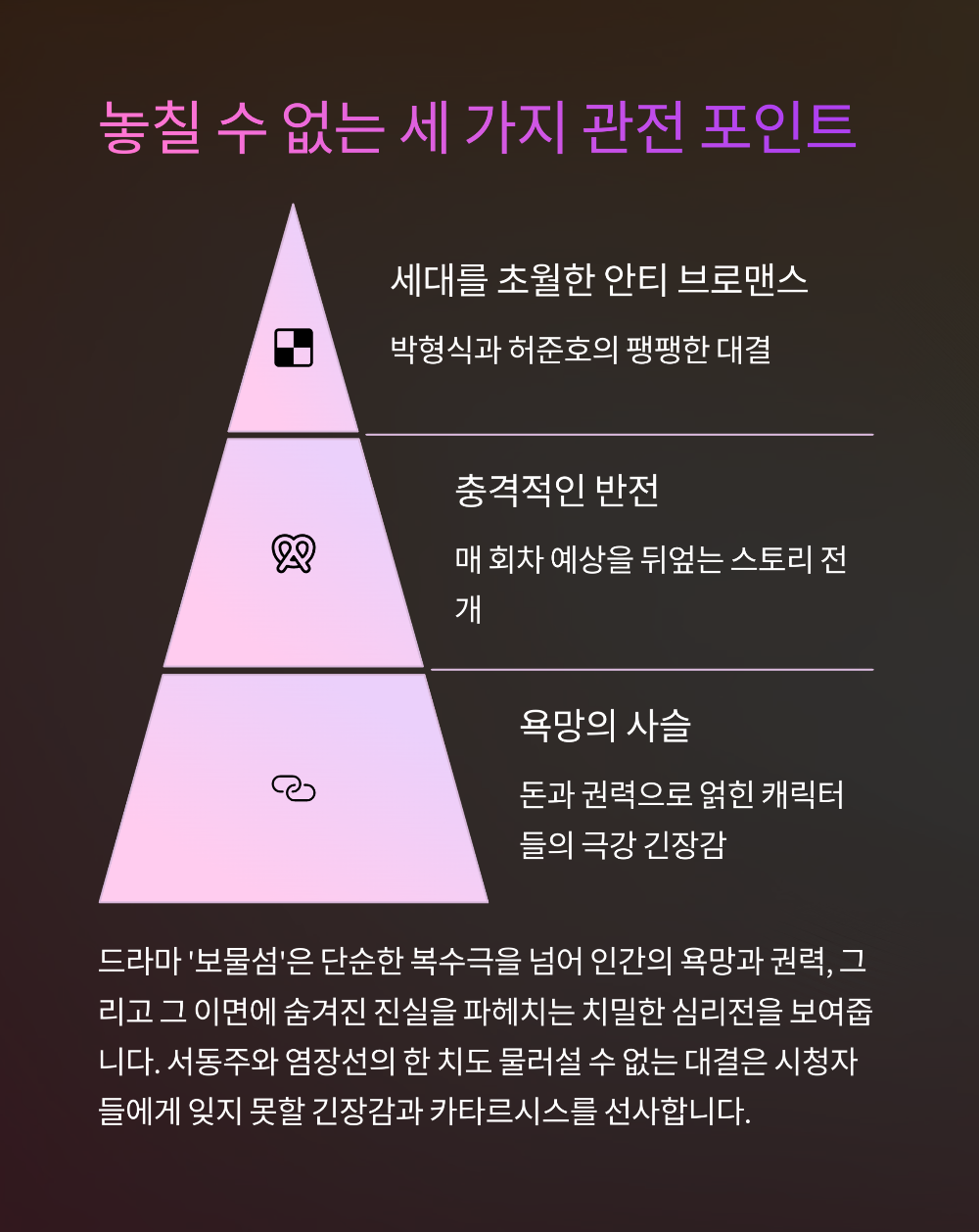 보물섬 드라마&amp;#44; 모든 것을 건 복수극&amp;#44; 16부작 몰아보기 정보