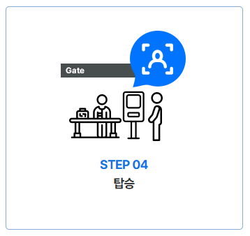 인천공항 스마트패스 앱 탑승권 등록 방법