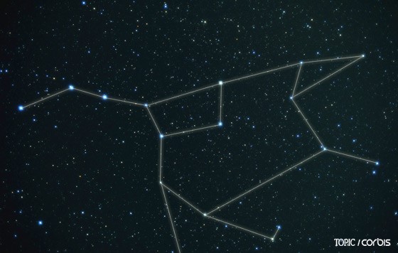 큰곰자리, 북두칠성