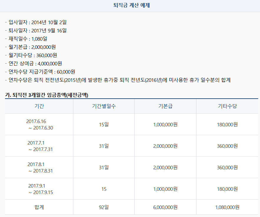 퇴직금 계산기 계산방법 수령방법