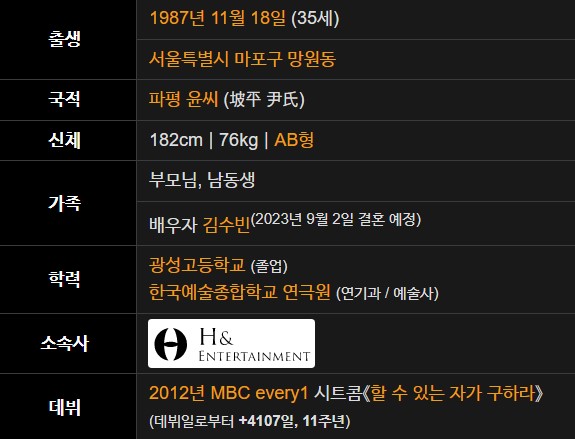 윤박 나이 키 본명 프로필