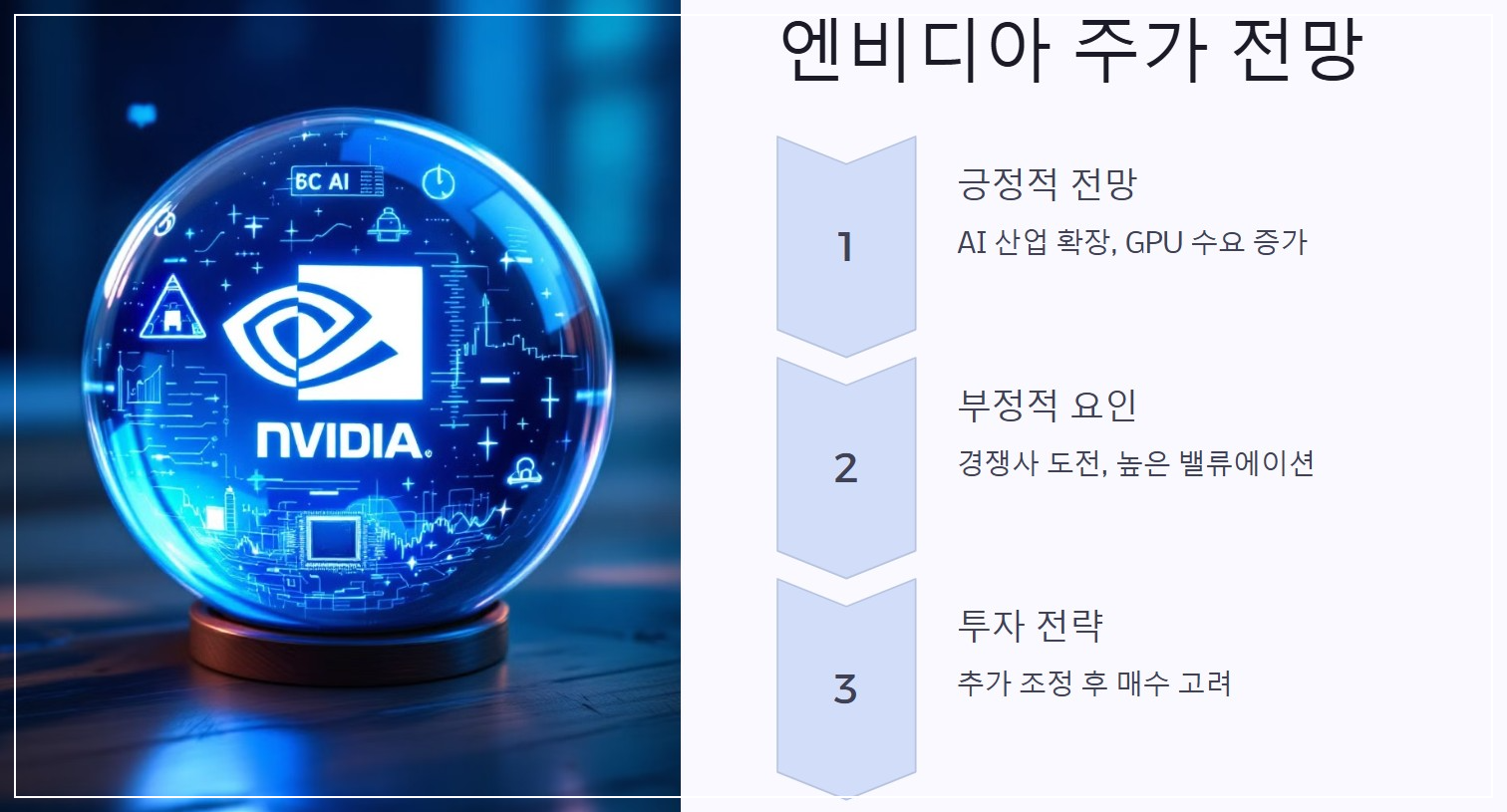 엔비디아 주가