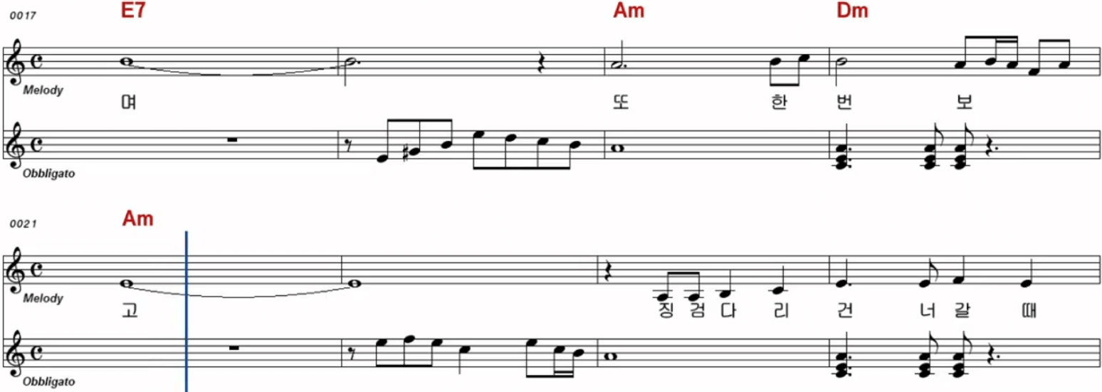 나훈아 물레방아 도는데 노래방 악보
