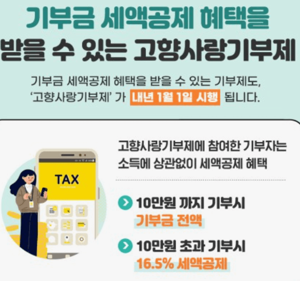 2024년 연말정산 바뀌는 내용