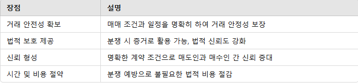 계약서 작성이 가져오는 장점