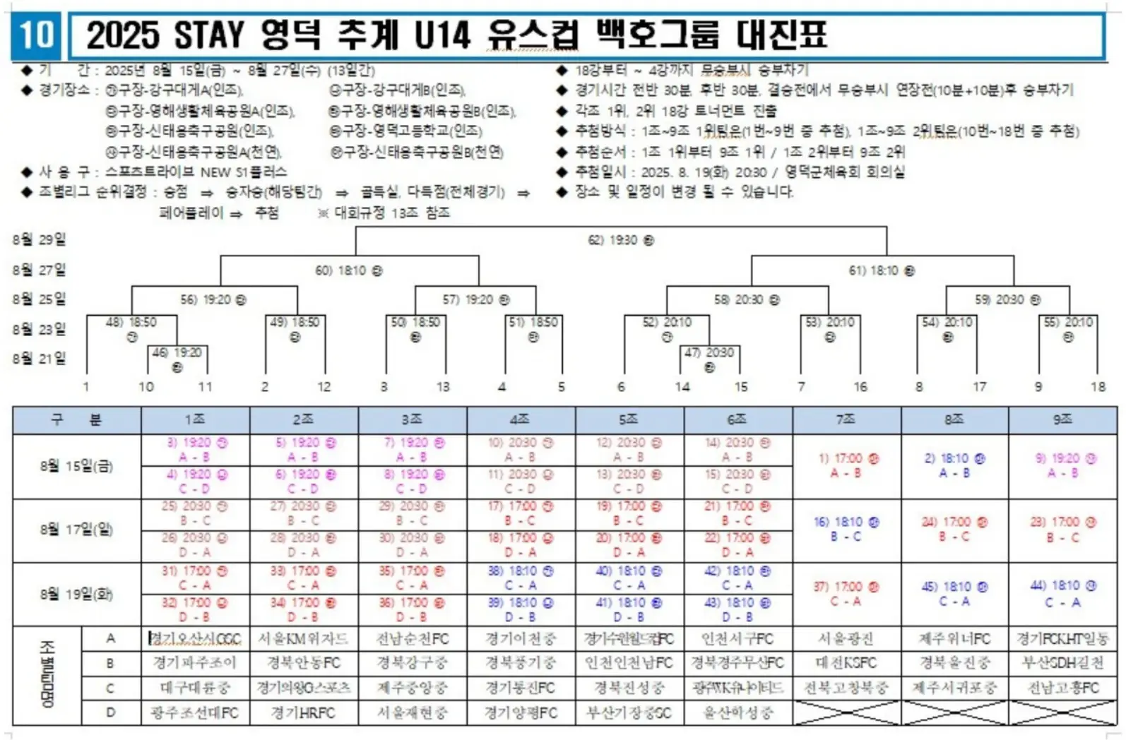 2025 STAY 영덕 추계 U14 유스컵 대진표 및 경기 일정, 경기 결과