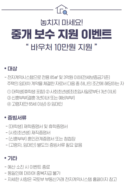 부동산 전자계약 시스템