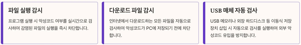 실시간 감시 범위 설정 내용 정리