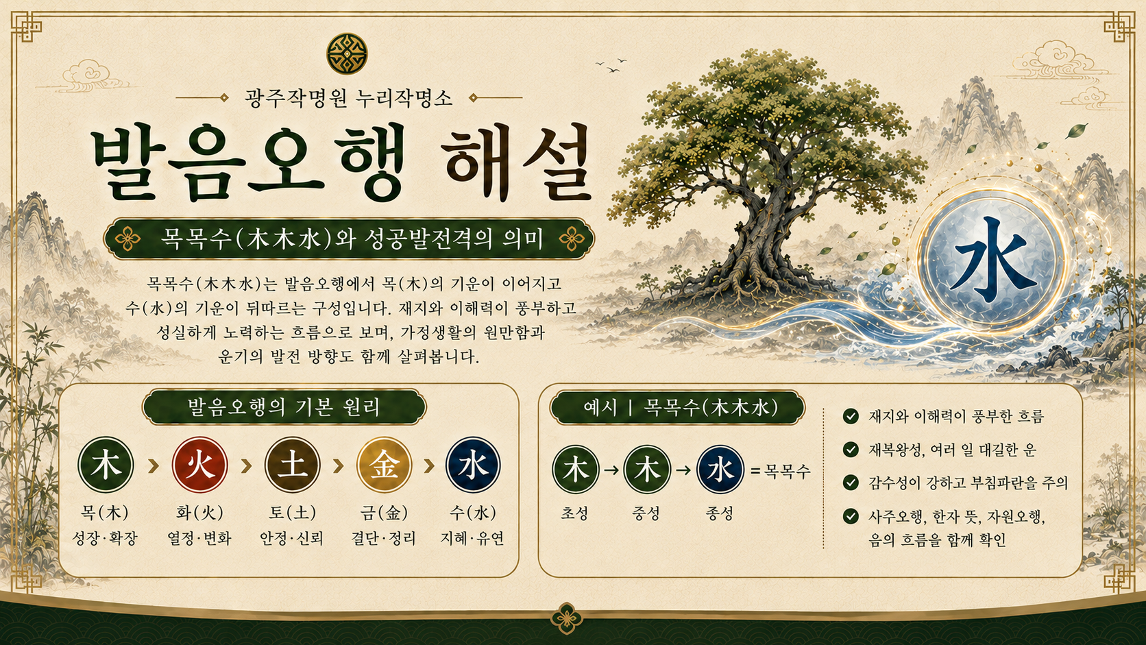 광주작명원 발음오행 목목수와 성공발전격 의미를 설명하는 누리작명소 이미지