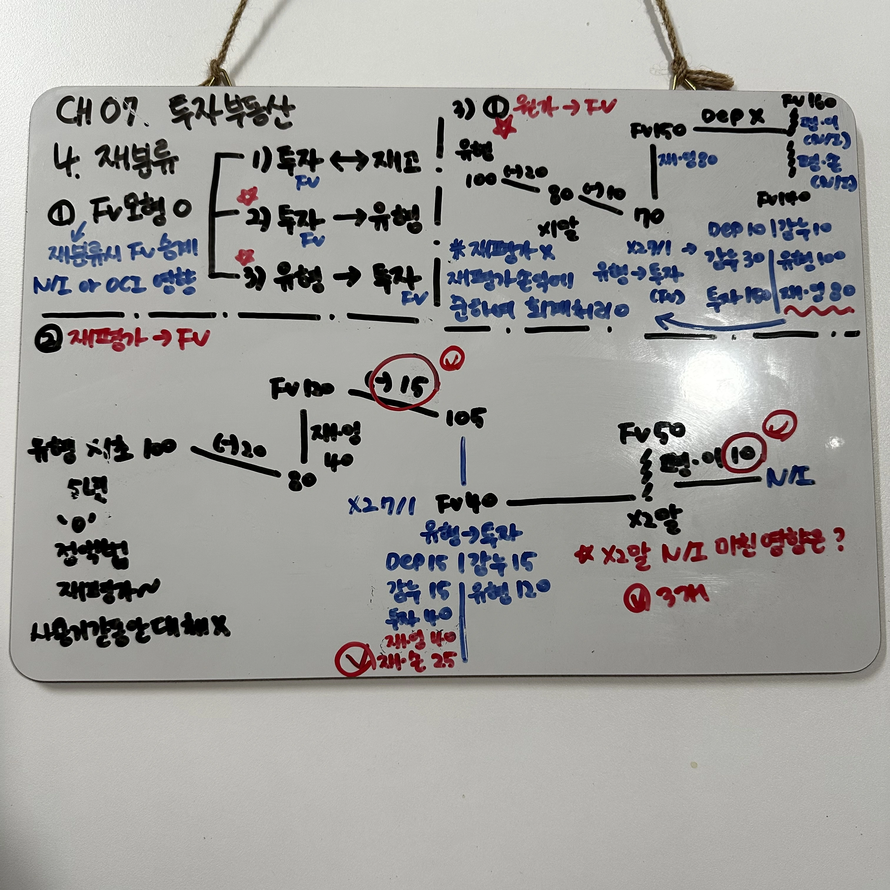 투자부동산2 필기