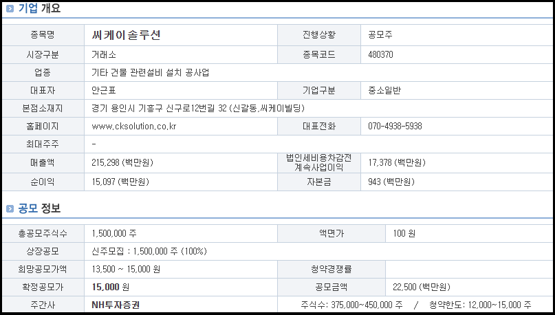 씨케이솔루션 기업 개요 및 공모 정보