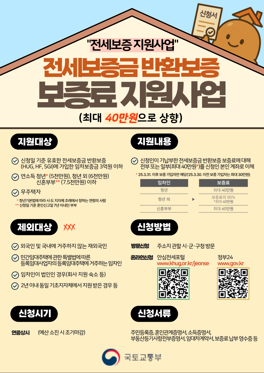 전세보증금반환보증 보증료 지원