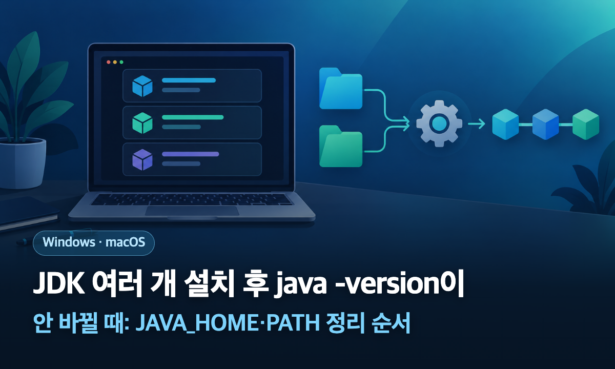 JDK 여러 개 설치 후 JAVA_HOME과 PATH 정리 순서를 안내하는 대표 이미지