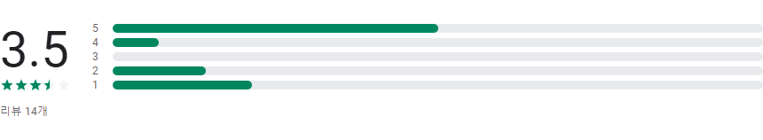 실시간 DMB TV 보기 어플, 실시간TV 지상파,케이블,디엠비,SBS,MBC 시청하기