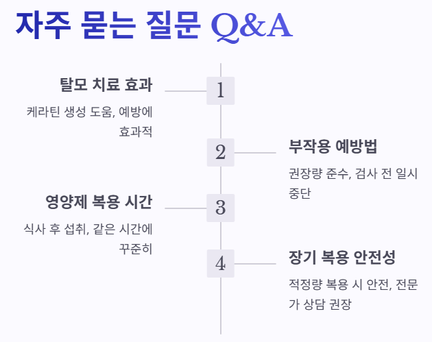 자주 묻는 질문 Q&A 5가지