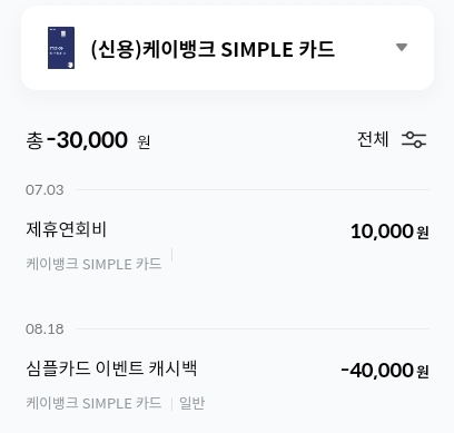 혜택 지급여부 확인 예시