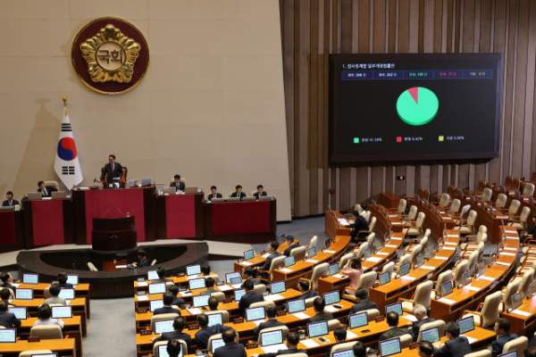 김건희·채상병 특검법 통과, 검사징계법과 함께 처리