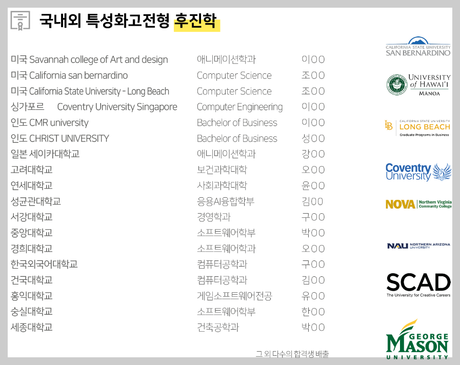 출처 서울디지텍고등학교