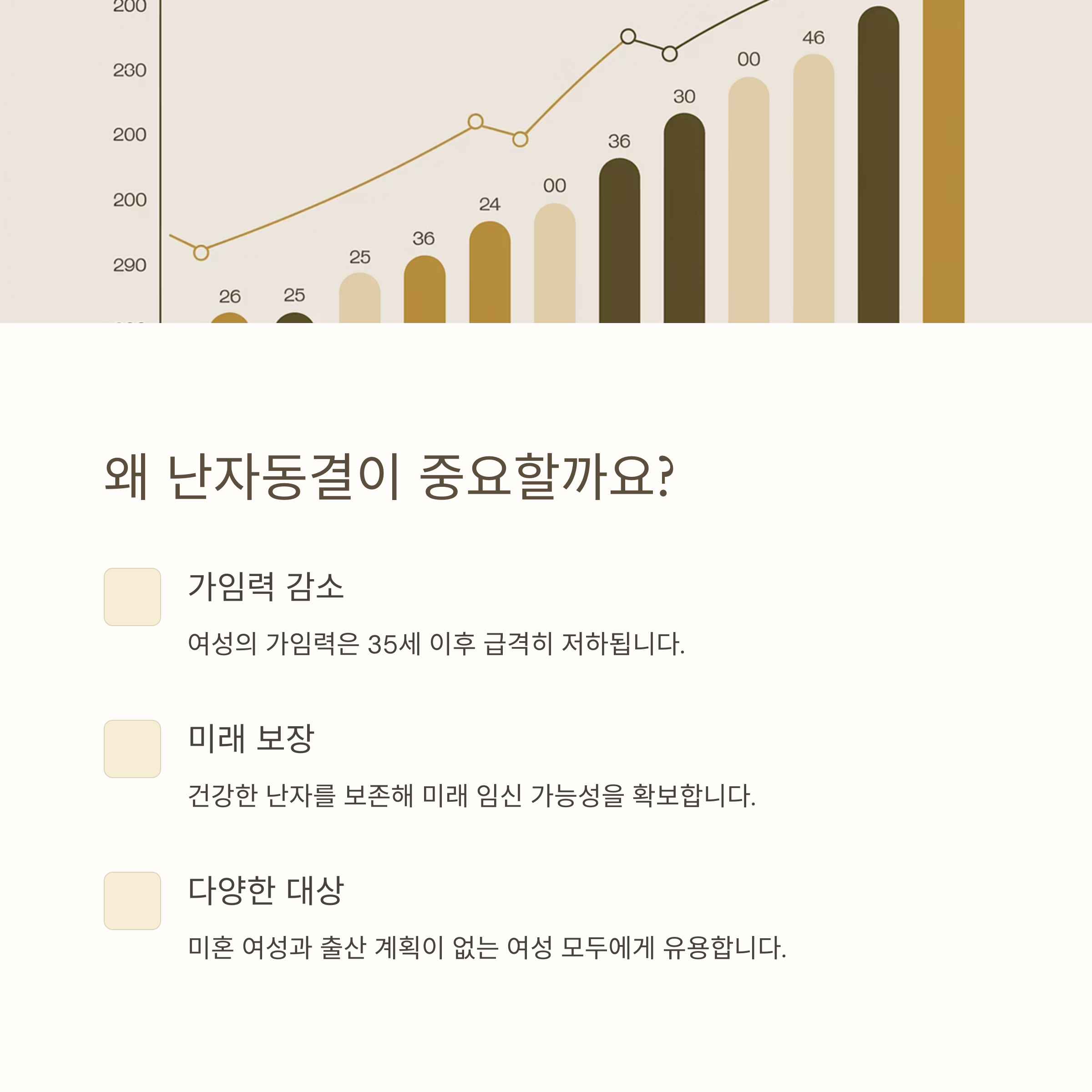 난자동결 시술비 지원 – 시술 중요성 핵심 이유