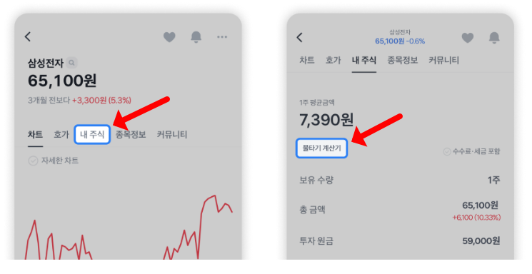 토스증권 앱: 물타기 계산기